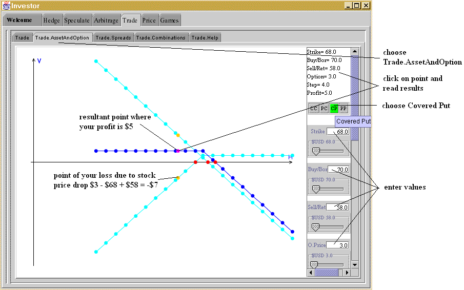 CoveredPut Image Icon